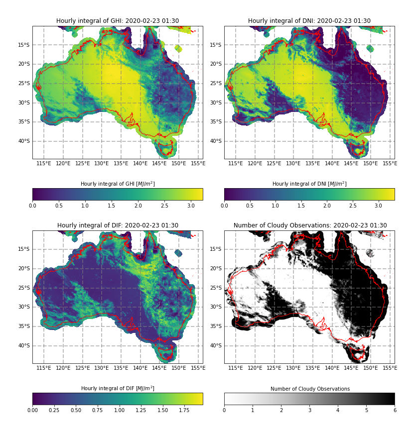 Maps of solar radiation parameters and cloud properties for Australia