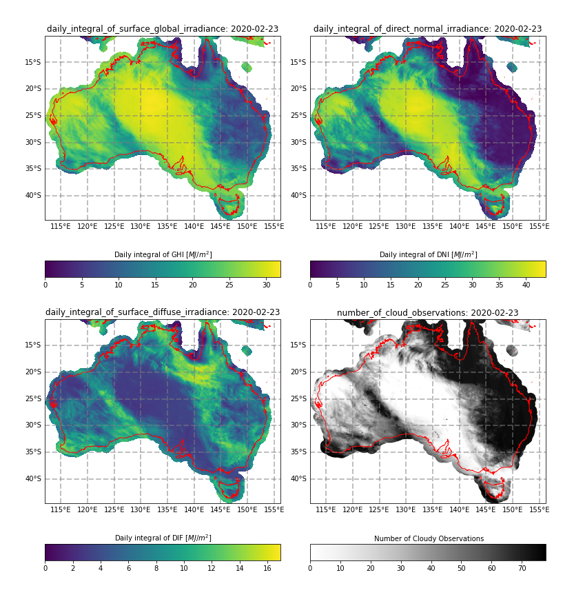 Maps of solar radiation parameters and cloud properties for Australia